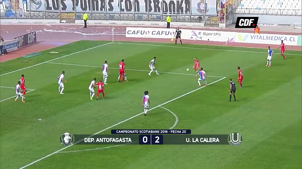 Gol a Gol - Campeonato Scotiabank 2018 Fecha 20