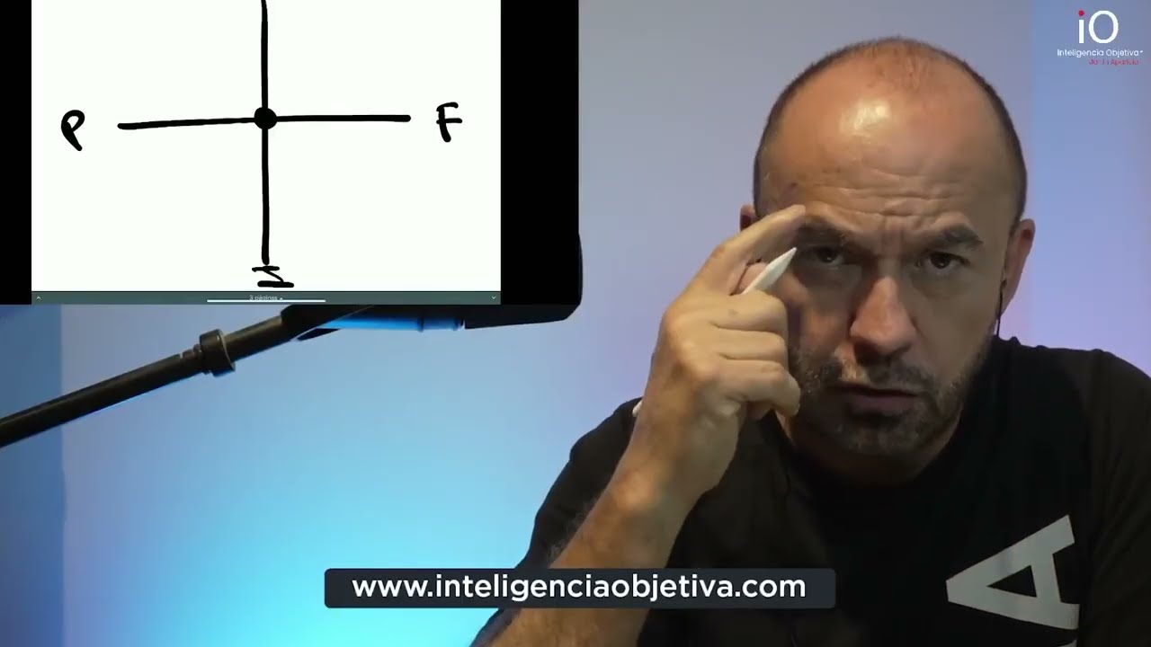 Crece, Fluye, Vive, La clave esta en TU MENTE ¡Si puedes!