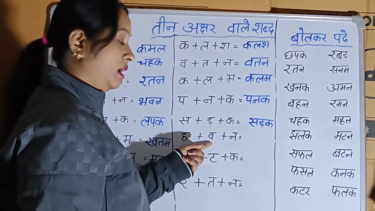  How to teach## तीन अक्षर  वाले शब्द##hindi(बिना मात्रा के) को आसानी से सीखने ## 