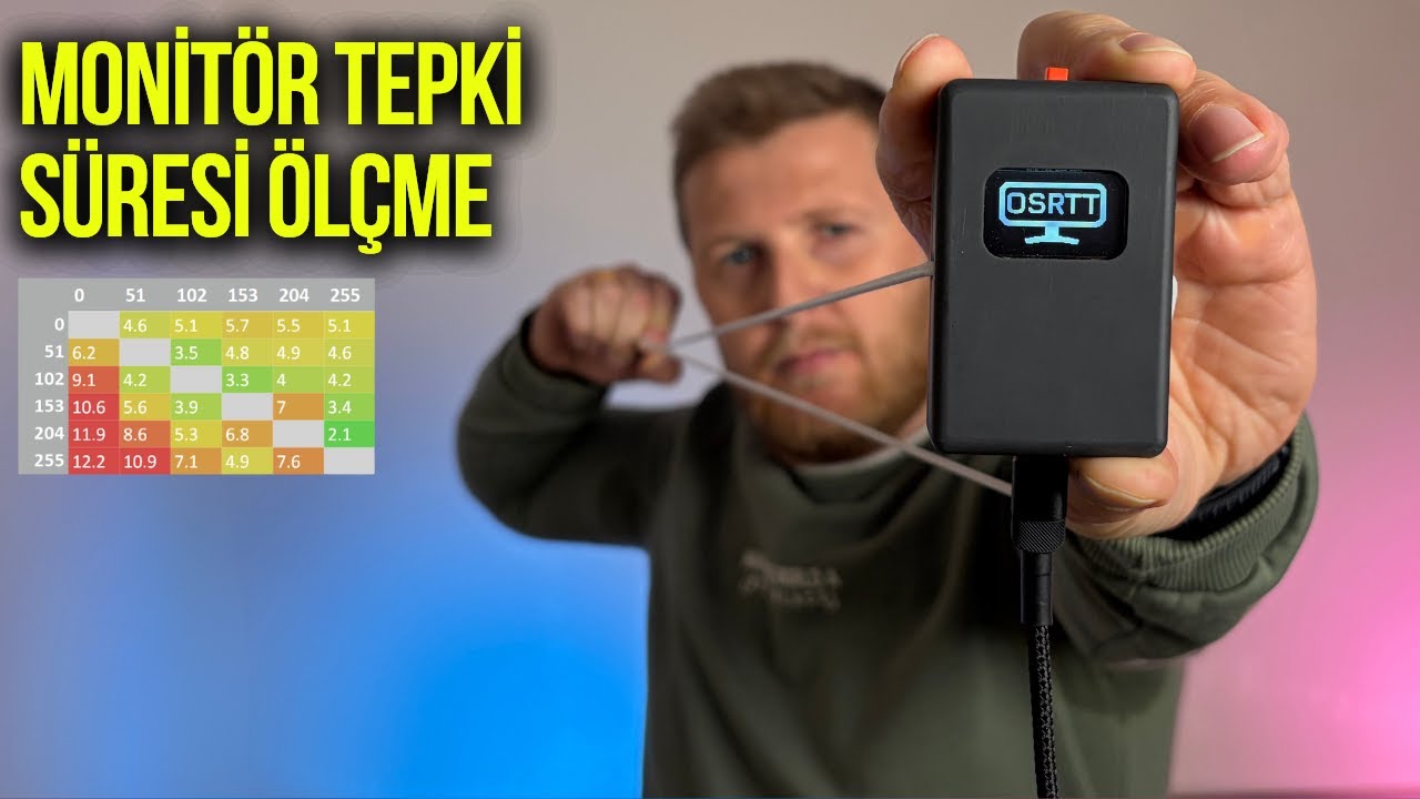 Monitor Piksel Tepki S&uuml;resi Nasıl &Ouml;l&ccedil;&uuml;l&uuml;r? OSRTT Rehberi