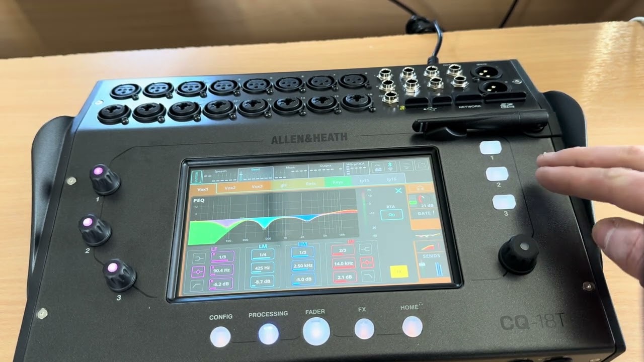 CQ mixer Presets Explained