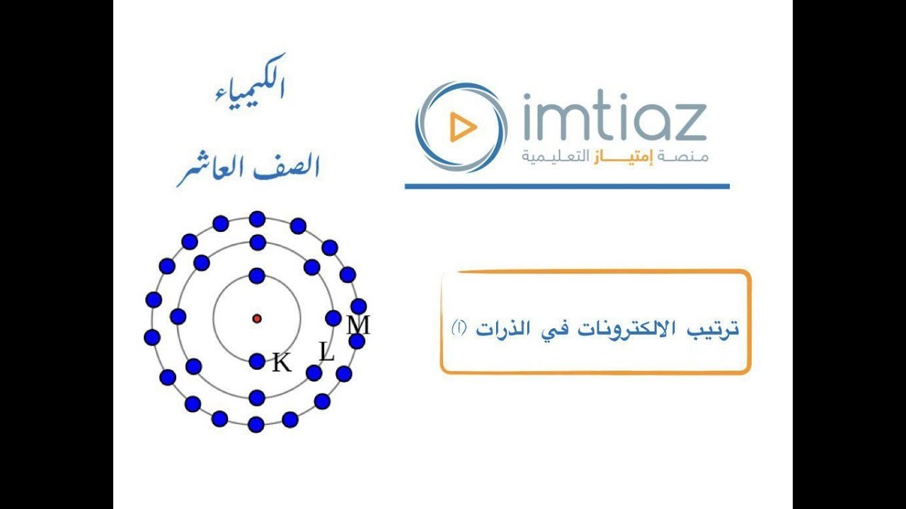 الصف العاشر الكيمياء الوحدة الاولى ترتيب الالكترونات في الذرات (1)