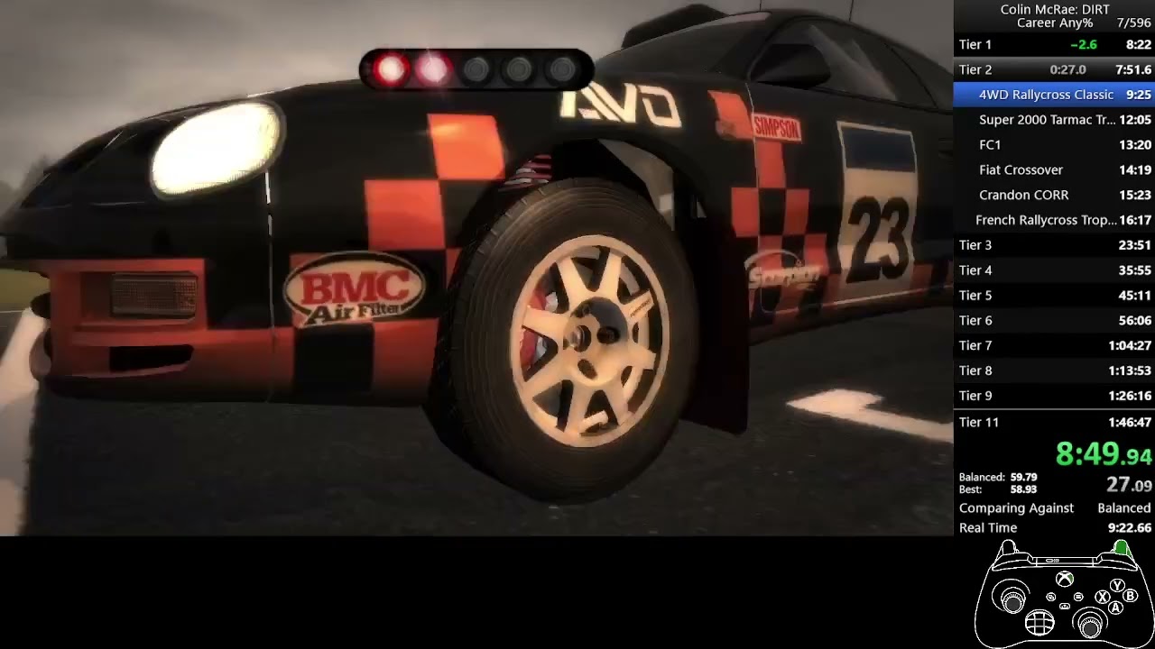 Colin McRae: DiRT | Career Any% 1:41:55 (LRT)