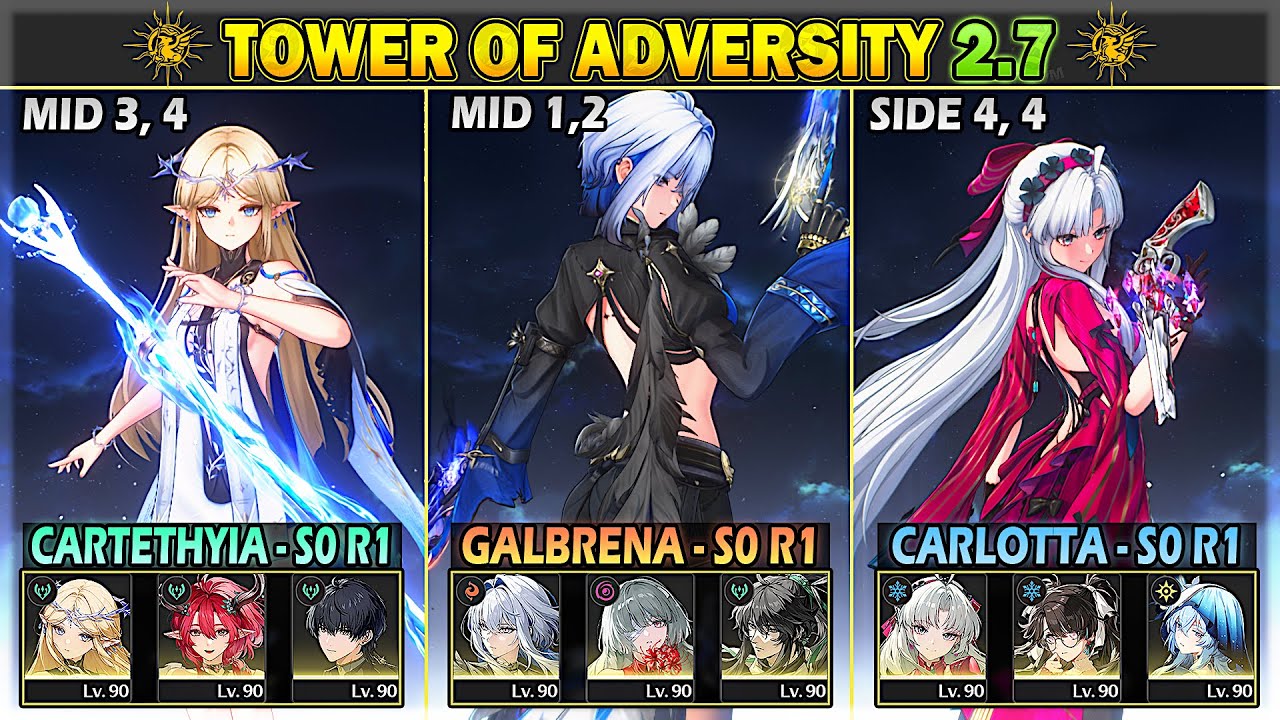 Galbrena, Cartethyia, Carlotta | Tower of Adversity 2.7 36 Crest | Wuthering Waves