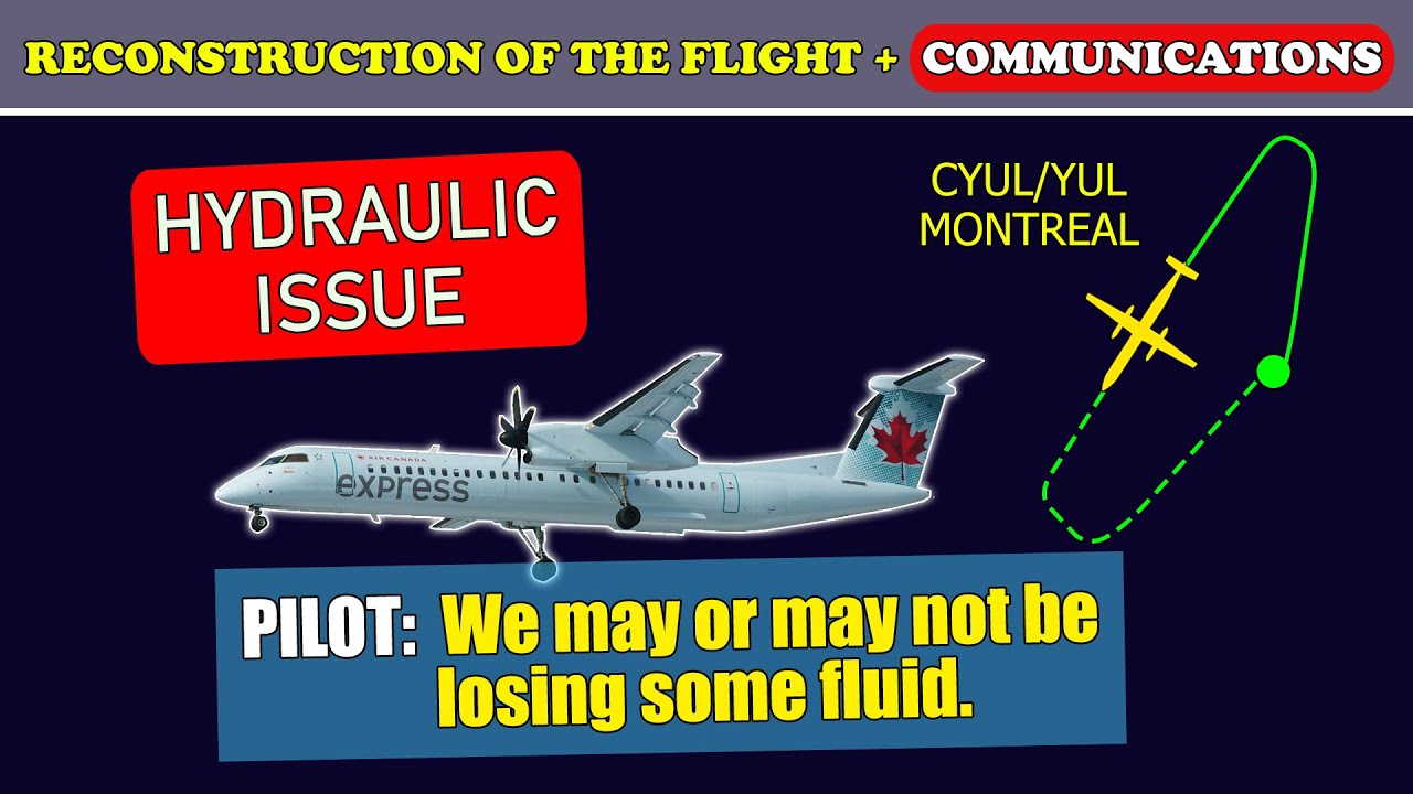 PAN-PAN, Hydraulic issue | Air Canada Jazz De Havilland Dash 8-400 | Montreal Trudeau airport