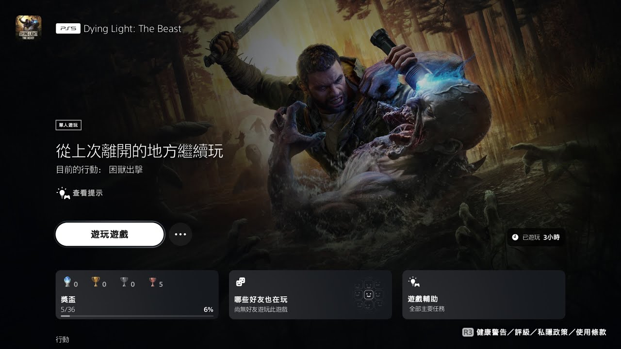 [07]PS5消逝的光芒：困獸(Dying Light: The Beast)