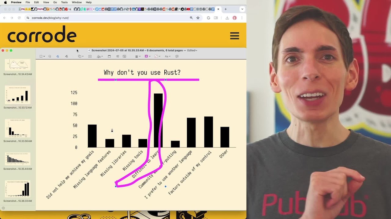 Reason to Learn Rust Programming Language