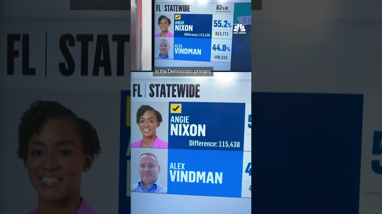 Angie Nixon wins Florida Democratic Senate primary