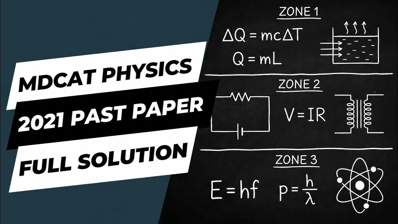 Sindh MDCAT 2021 Physics Past Paper | Complete Solution & Explanation
