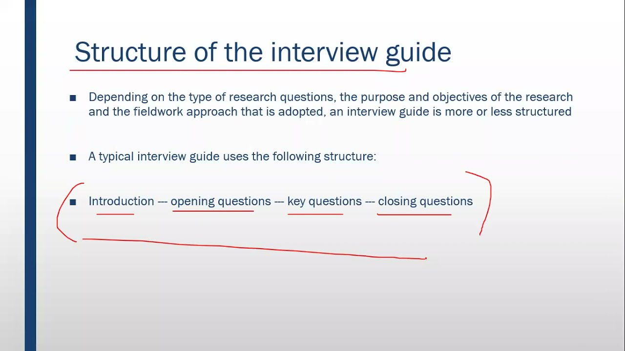 Structure of an interview guide for in-depth interview in Urdu with Examples