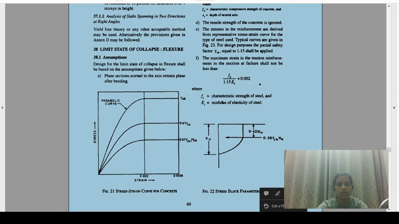 Important Theory Questions in Design of Concrete Structures