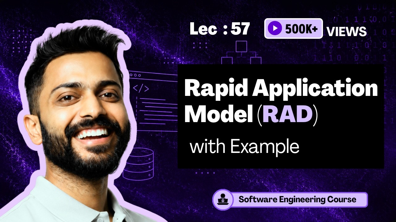 RAD Model in Software Engineering | Rapid Application Development 🛠️ with Example