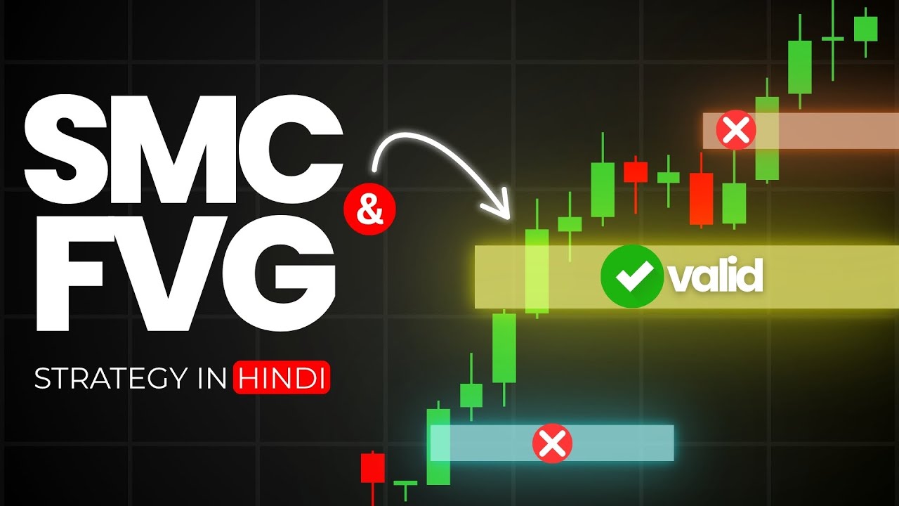 Smart Money Concept Trading Strategy [Fair Value Gaps] Hindi
