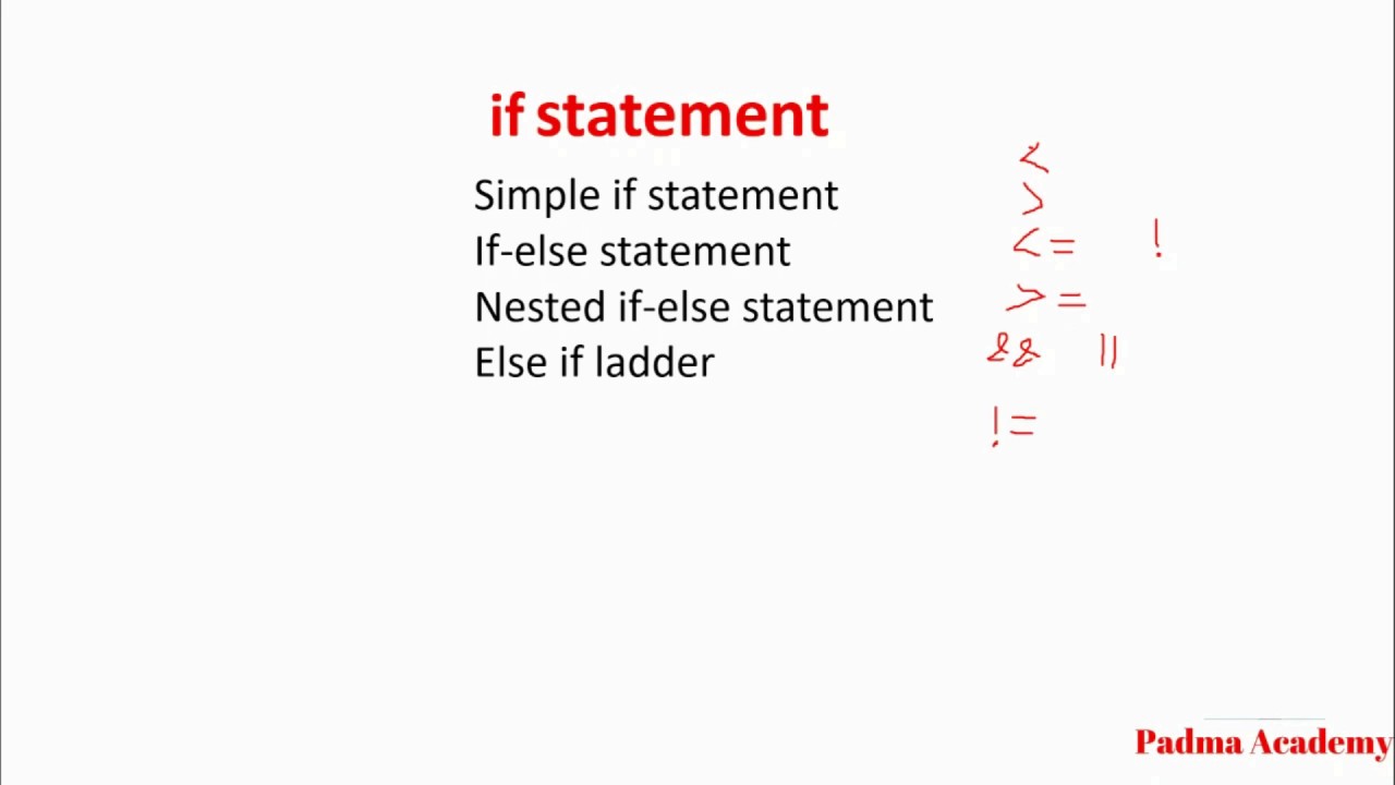 if-else statement in c programming with example