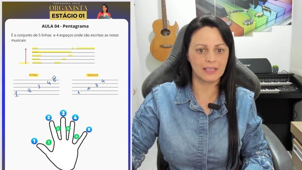 Aula 04 - Pentagrama musical