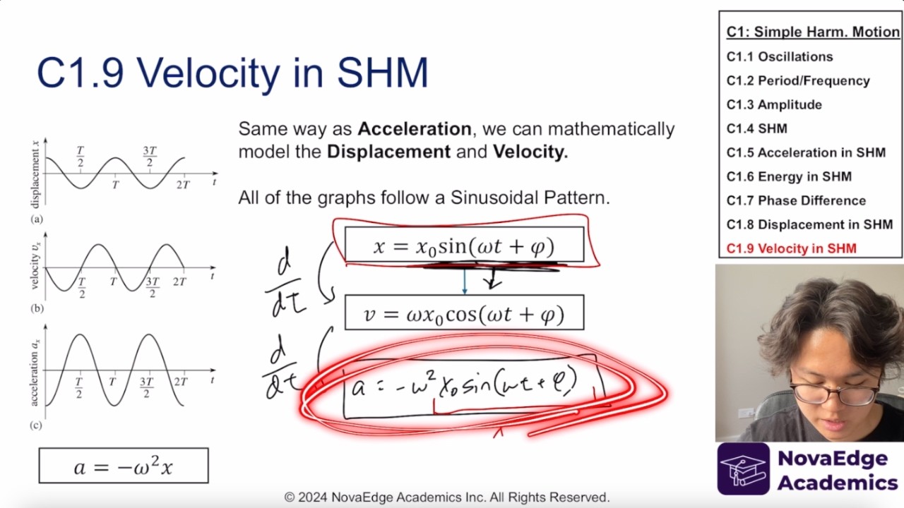 NEW 2025 EXAM IB Physics C1 Simple Harmonic Motion Pt. 2 (HL)