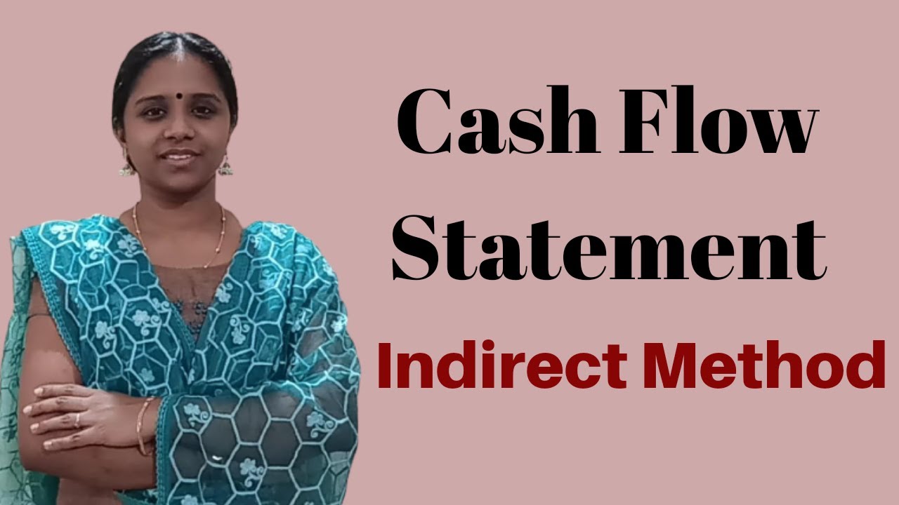 #learnerslive Cash flow Statement - Indirect Method in Malayalam | CA Inter | CMA | BBA | BCA | BCom