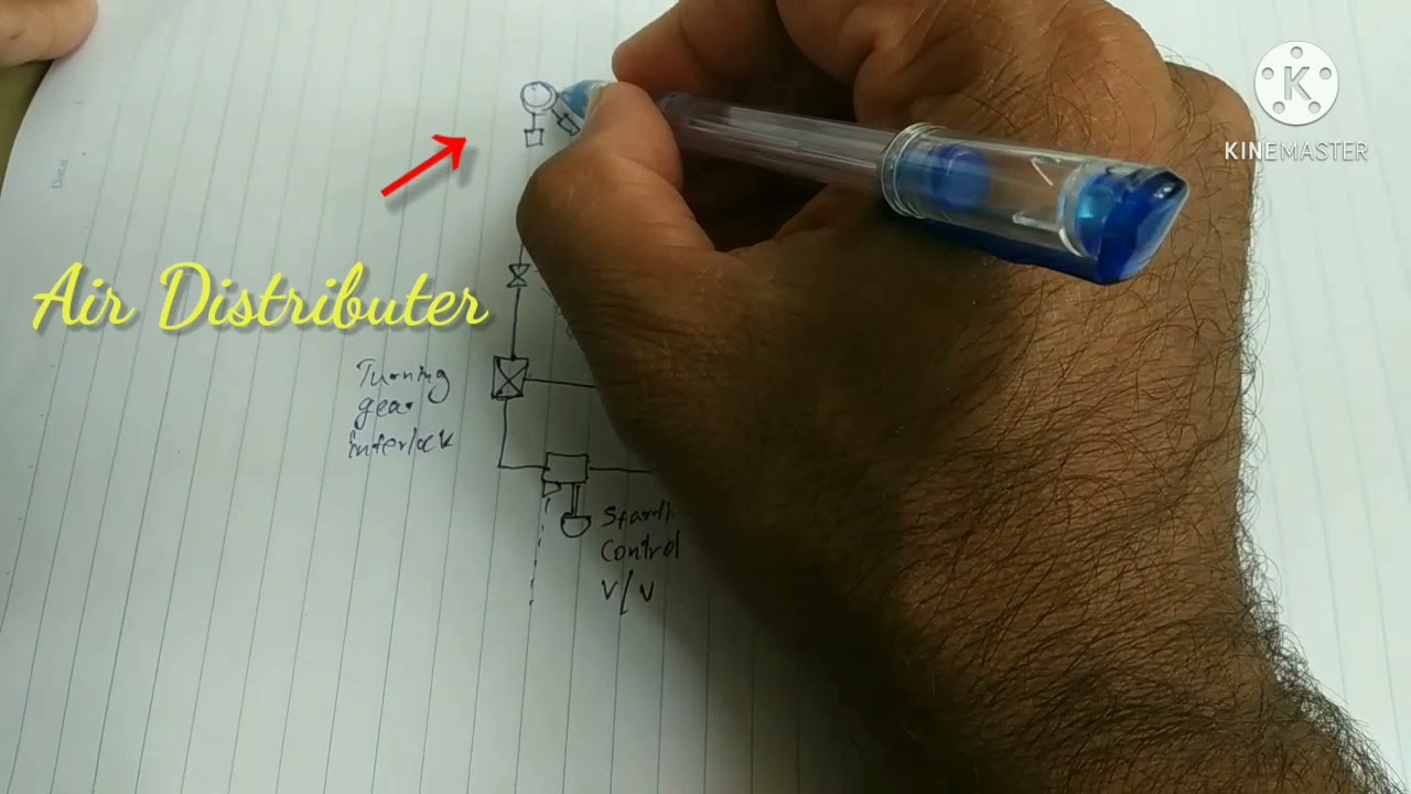 Ship Air Starting Air System Hand Sketch