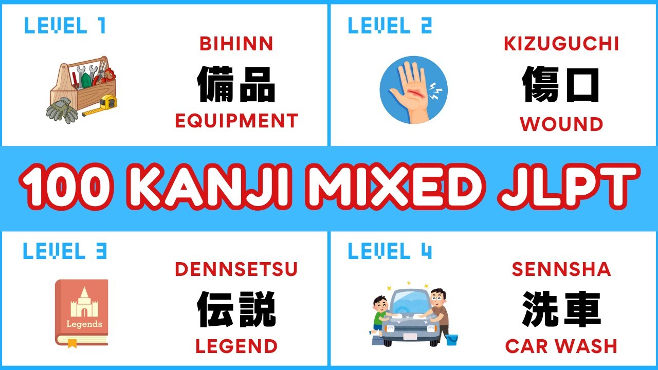 Mixed JLPT N5 to N1 Kanji Test (Learn & Practice 100 Kanji Characters)