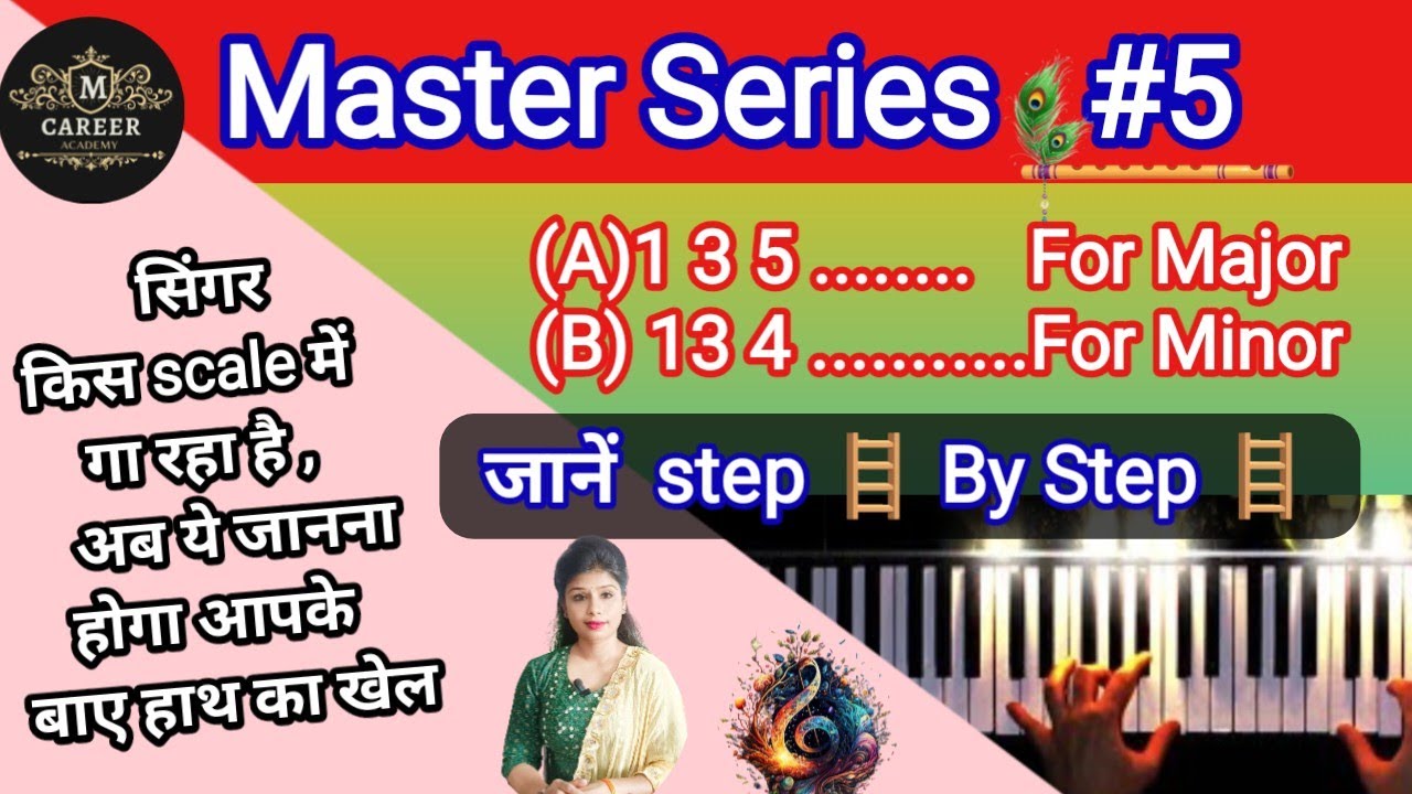 Singer किस scale में गा रहा है इसकी पहचान करने के लिए क्या तैयार करें |Formula of Major/Minor Scale