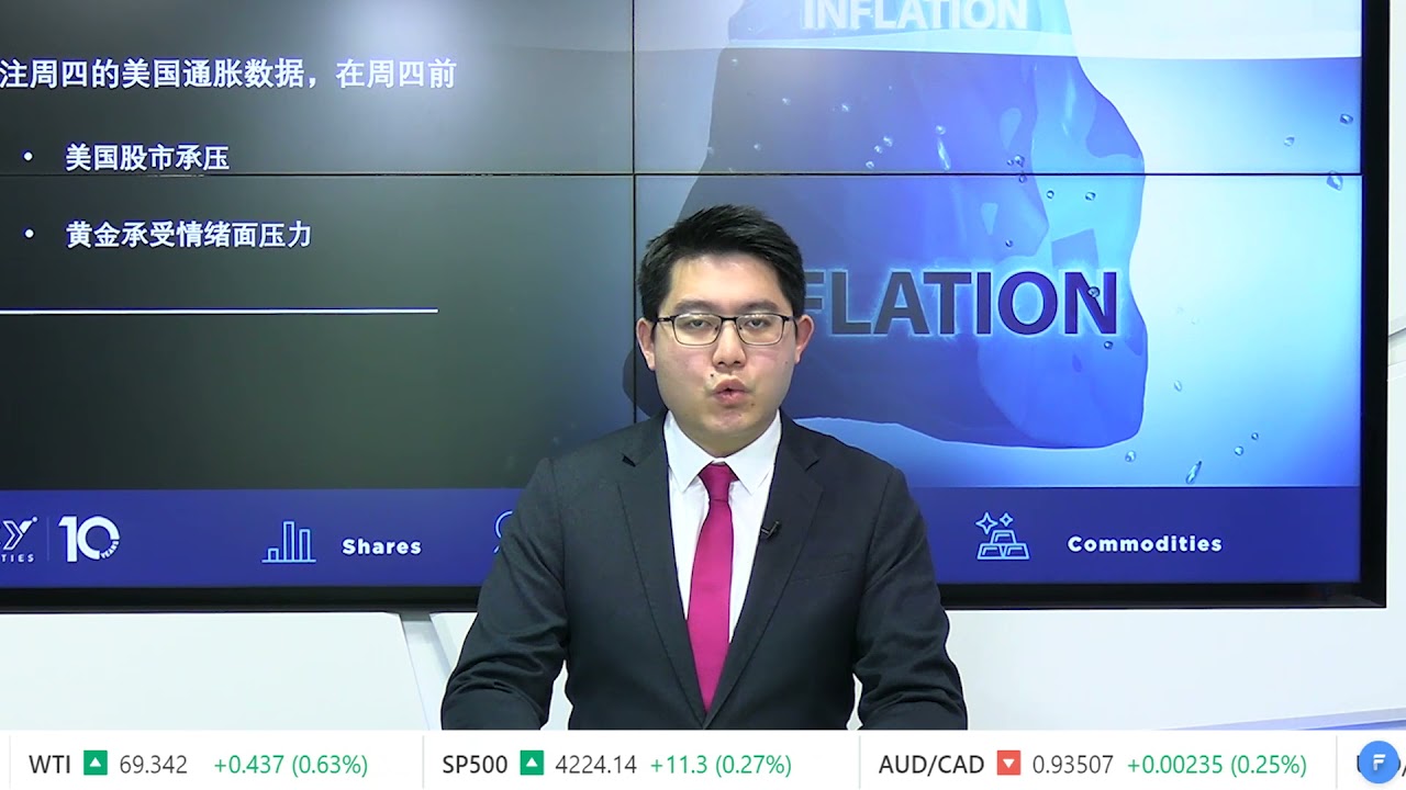 【ACY稀万证券】黄金反弹遭遇颈线阻碍，经济数据挑动市场神经