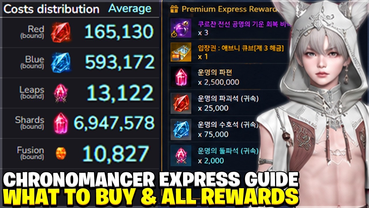 Гайд по подготовке к событию Chronomancer Express в Lost Ark &mdash; что НУЖНО купить
