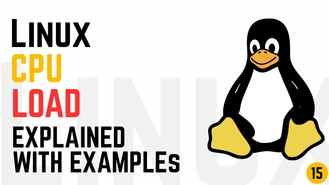 CPU Load in Linux Operating System Explained