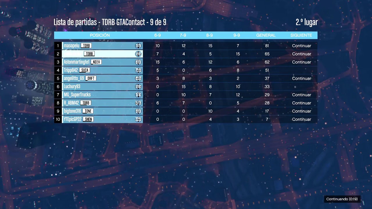 TDRB RaceContac
