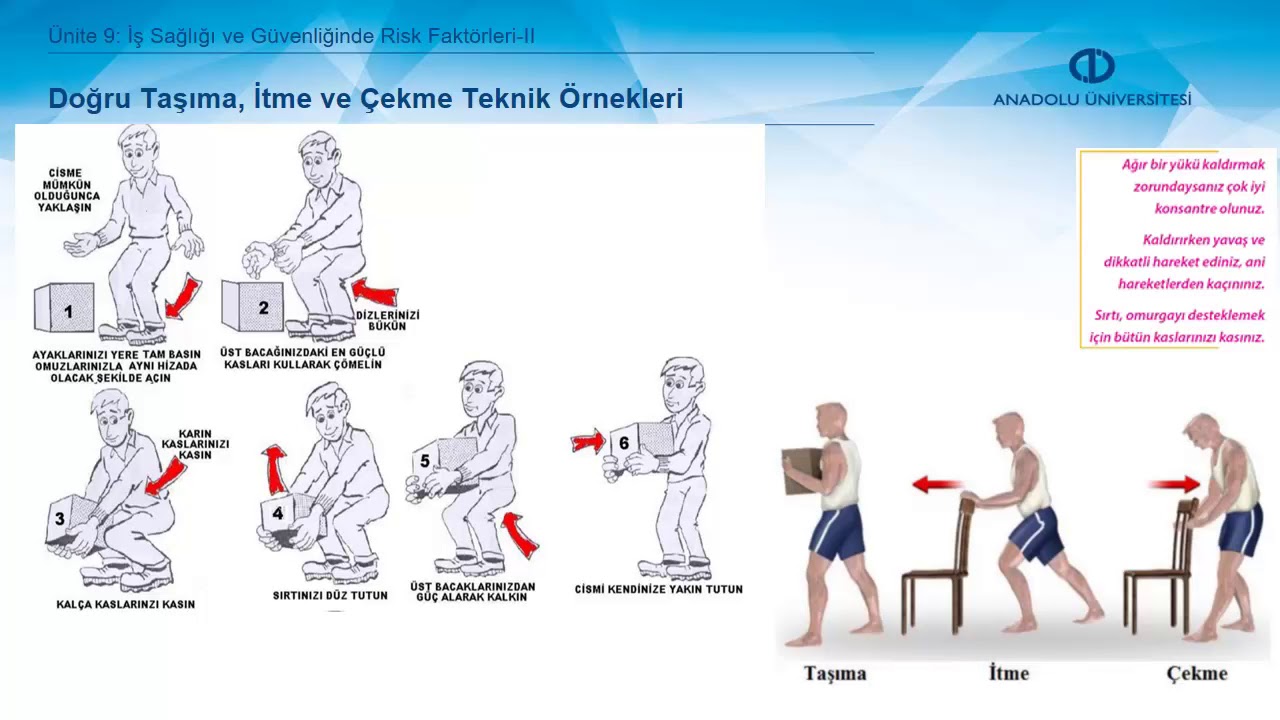 İŞVEREN VE İŞVEREN VEKİLİNİN İŞ SAĞLIĞI VE GÜVENLİĞİ EĞİTİMİ - Ünite 9 Özet