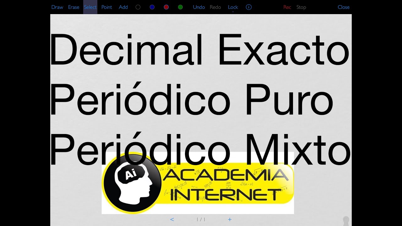 Números decimales, exactos, periódicos puros, periódicos mixtos, fracción generatriz