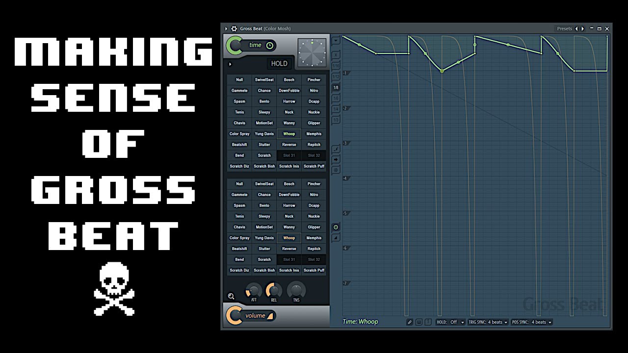 Useful Gross Beat Tips, Tricks, and Techniques
