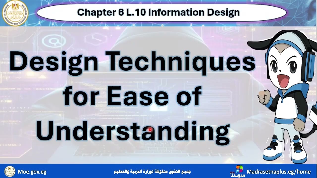 Programming & AI   7nd W  C2   Ch 6    L10    Information Desigen