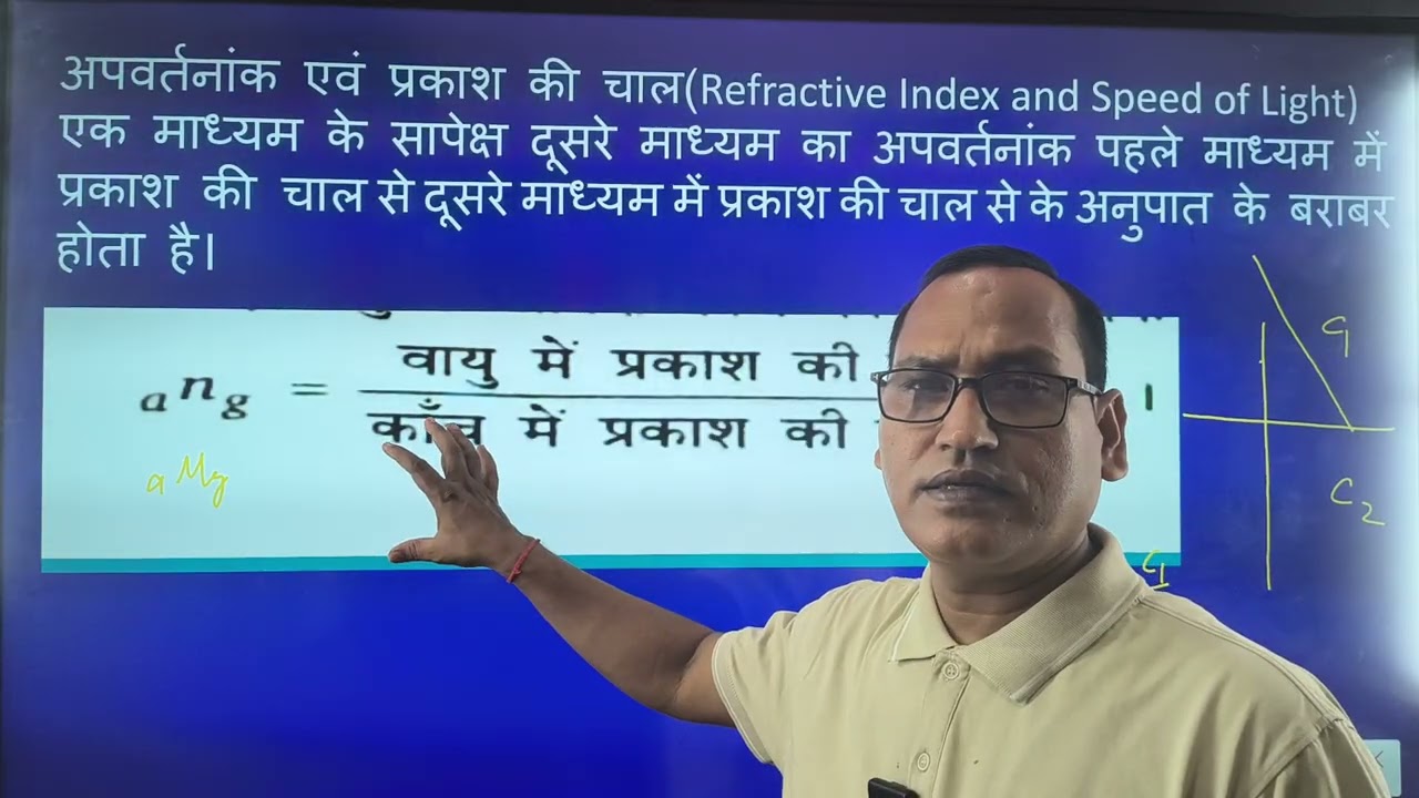 कक्षा 10 विज्ञान प्रकाश का अपवर्तन