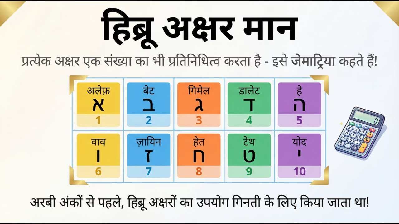 हिब्रू वर्णमाला और ब्रह्मांड की रचना | ALEPH-TAV | बाइबिल अंक ज्ञान: परमेश्वर के रहस्यों की अंक भाषा