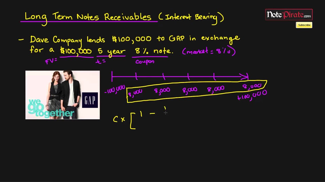 Accounting for Long Term Notes Receivable at Par 2 (Intermediate Financial Accounting #14)