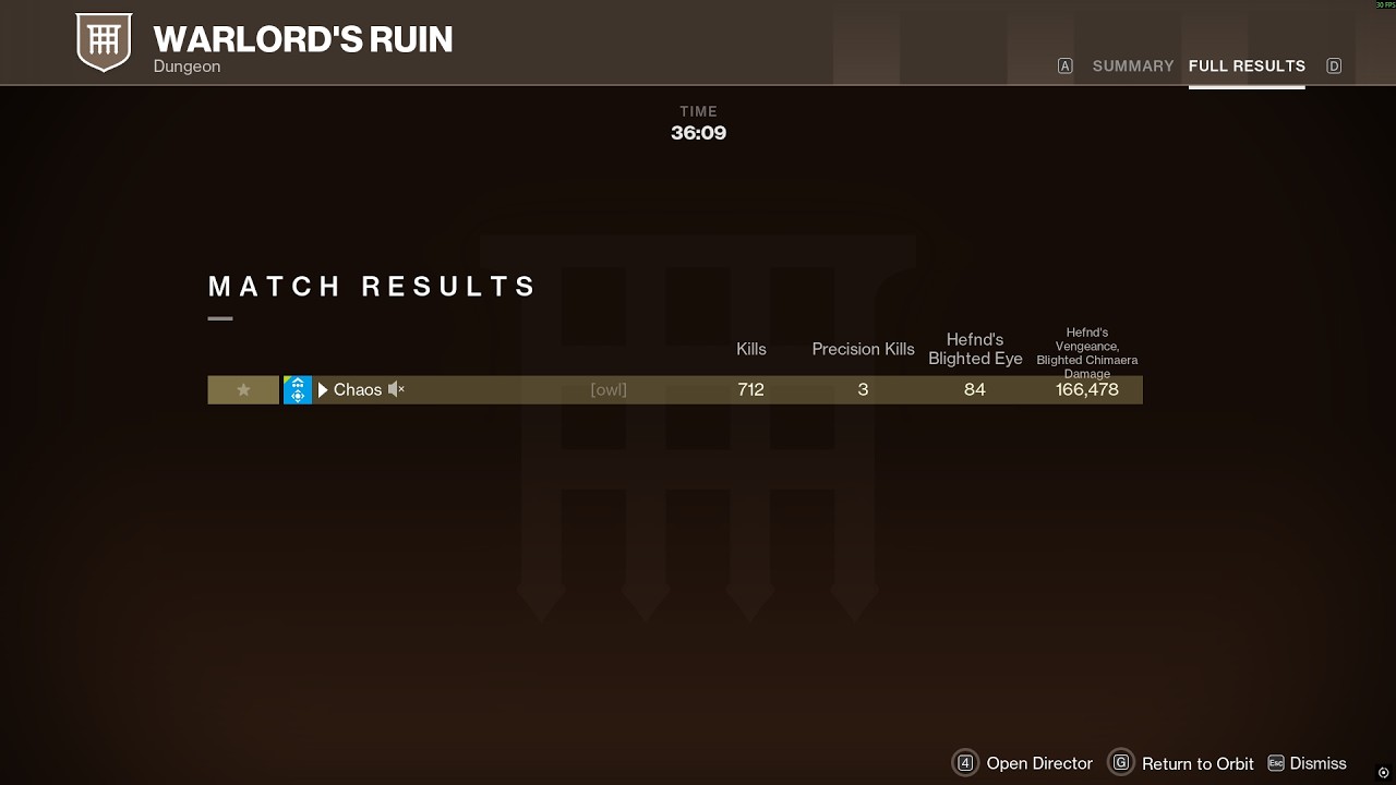 Destiny 2 #DarkAgeHunt Community Challenge