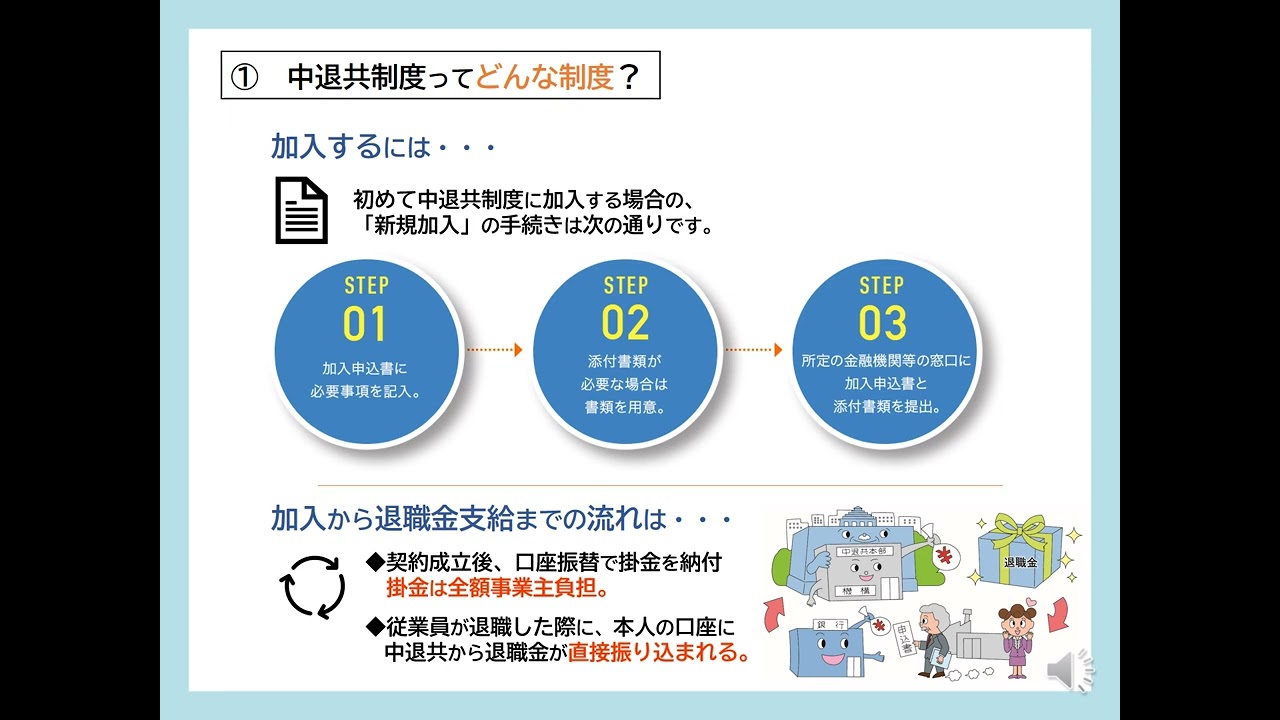 中退共制度説明動画「6分でわかる！中小企業退職金共済制度」