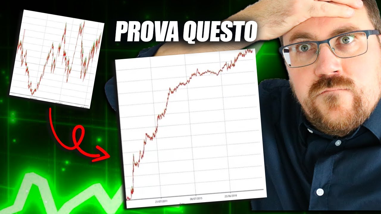 Qual è il miglior indicatore di volatilità?