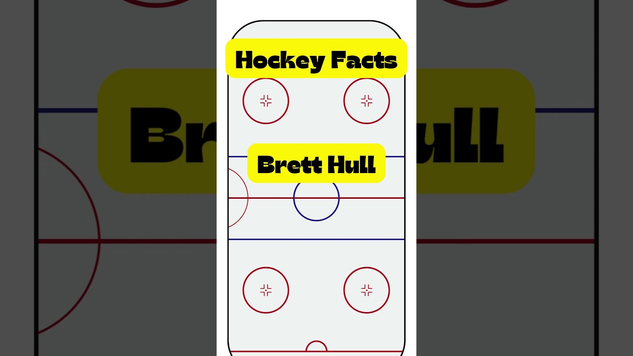Hockey Facts #shorts