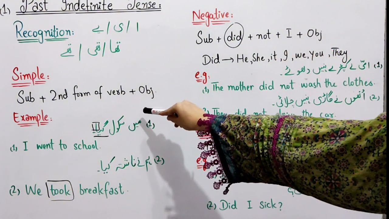 Past Indefinite Tense | Urdu Explanation & Examples | Class 9 & 10 English Grammar | Aleeha Concept