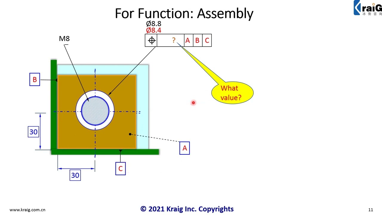 10 Position tolerance with MMC Modifier