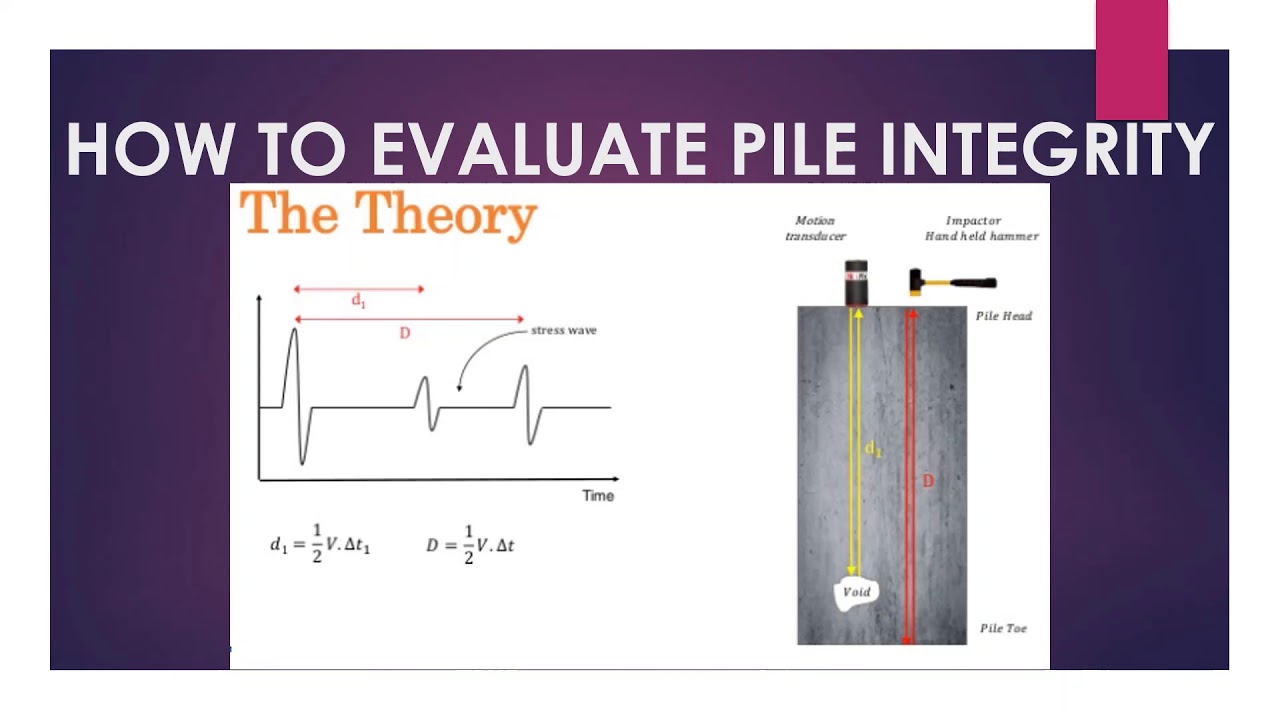 Pile Integrity Test (PIT)