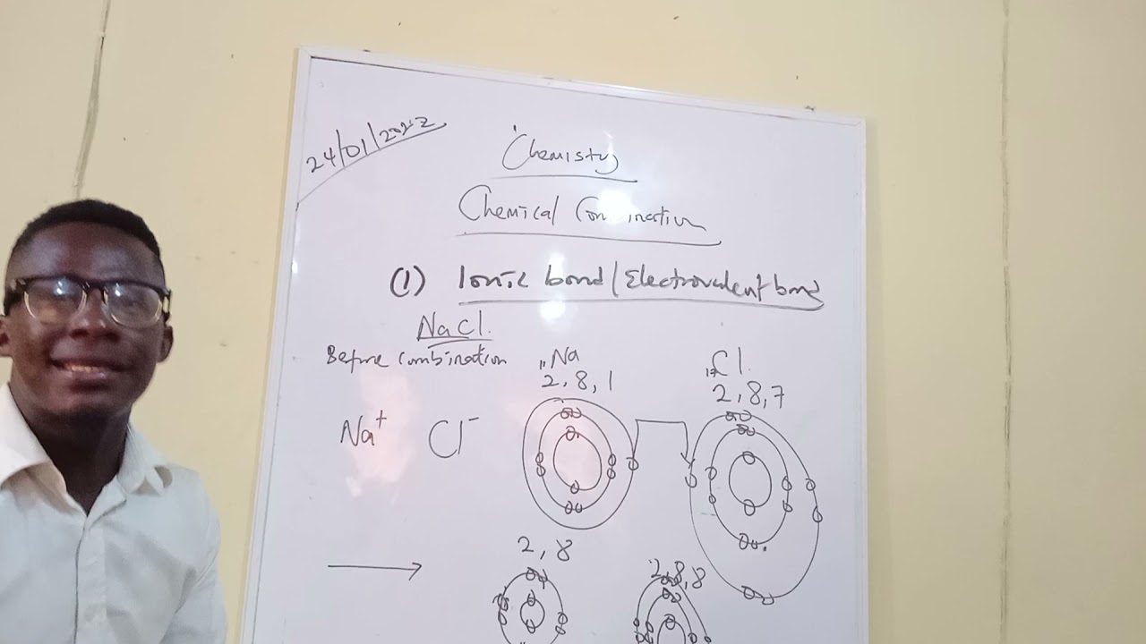 CHM 101: CHEMICAL COMBINATION (PART 1)