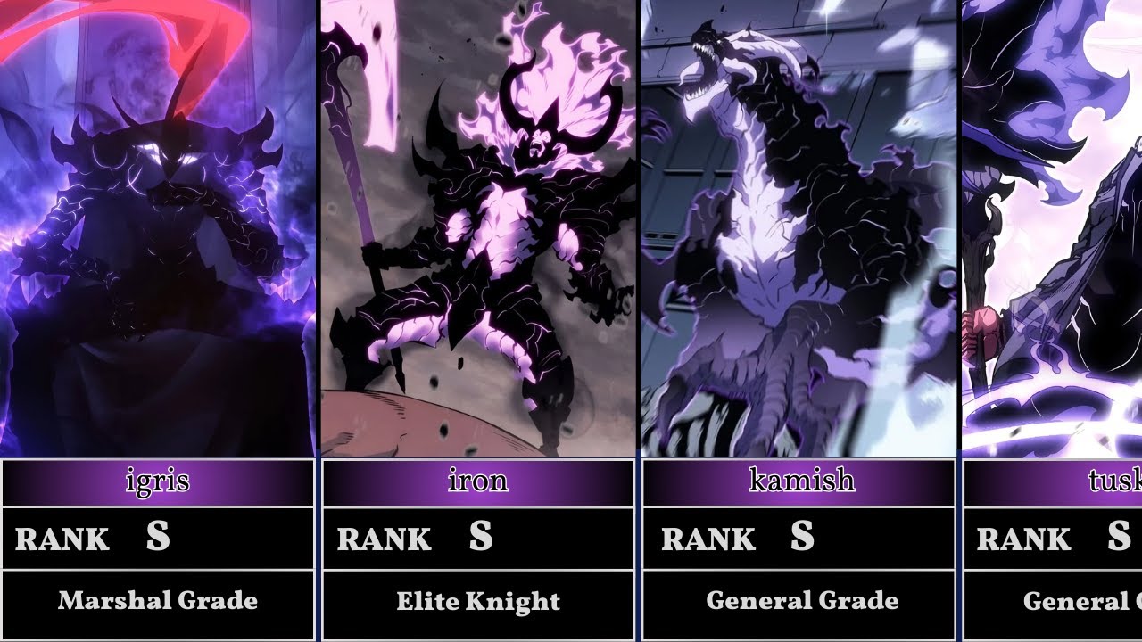 🔥Top 22 Strongest Shadows in Solo Leveling – Ultimate Power Ranking by Class!🔥