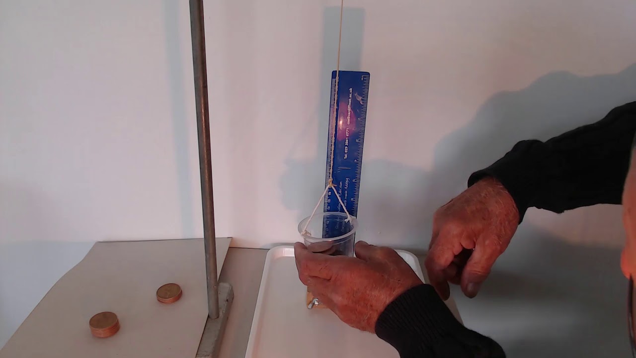 Rubber band extension - Hooke's law