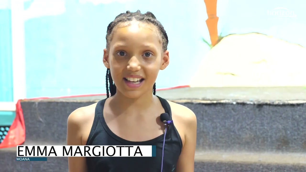 HORIZON MOANA PRODUCTION HIGHLIGHTS 2024