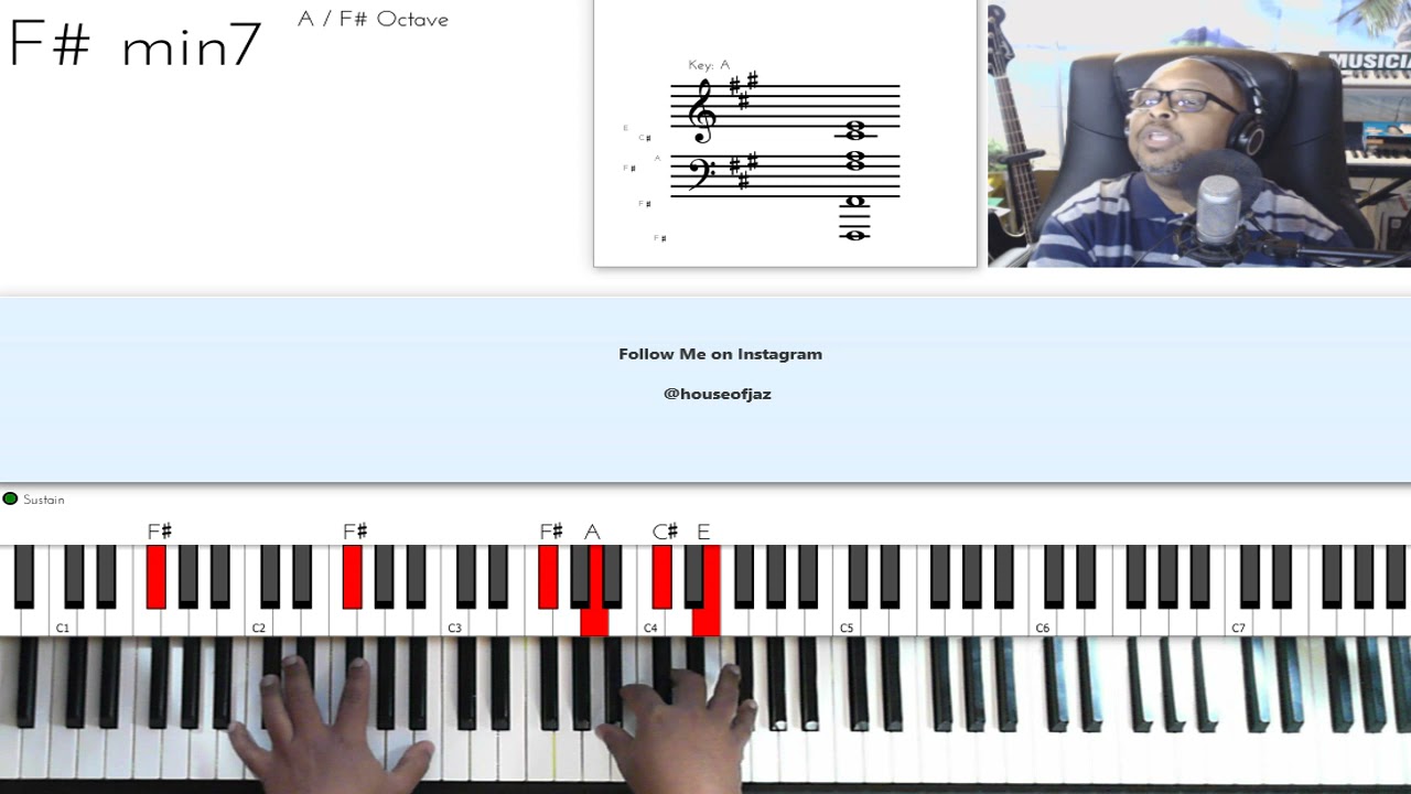 Don't Say Goodnight (by The Isley Brothers) - Piano Tutorial