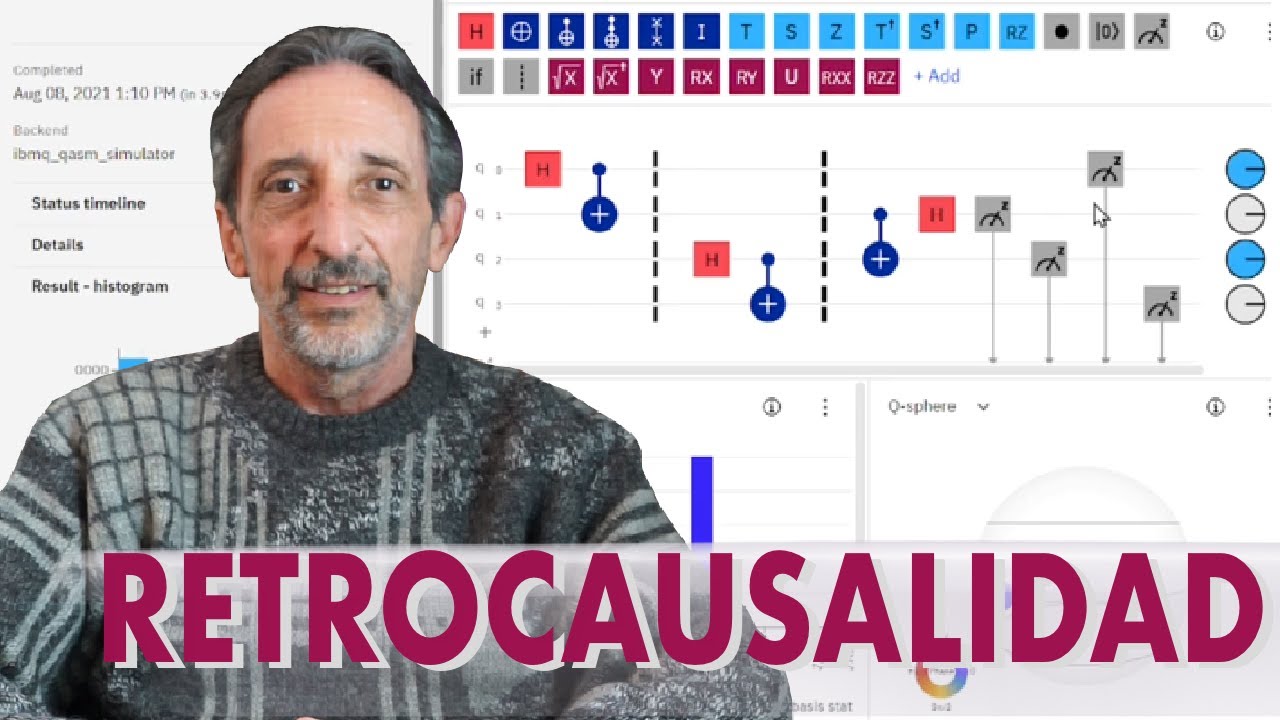 Retrocausalidad y Entrelazamiento Cuántico Transtemporal