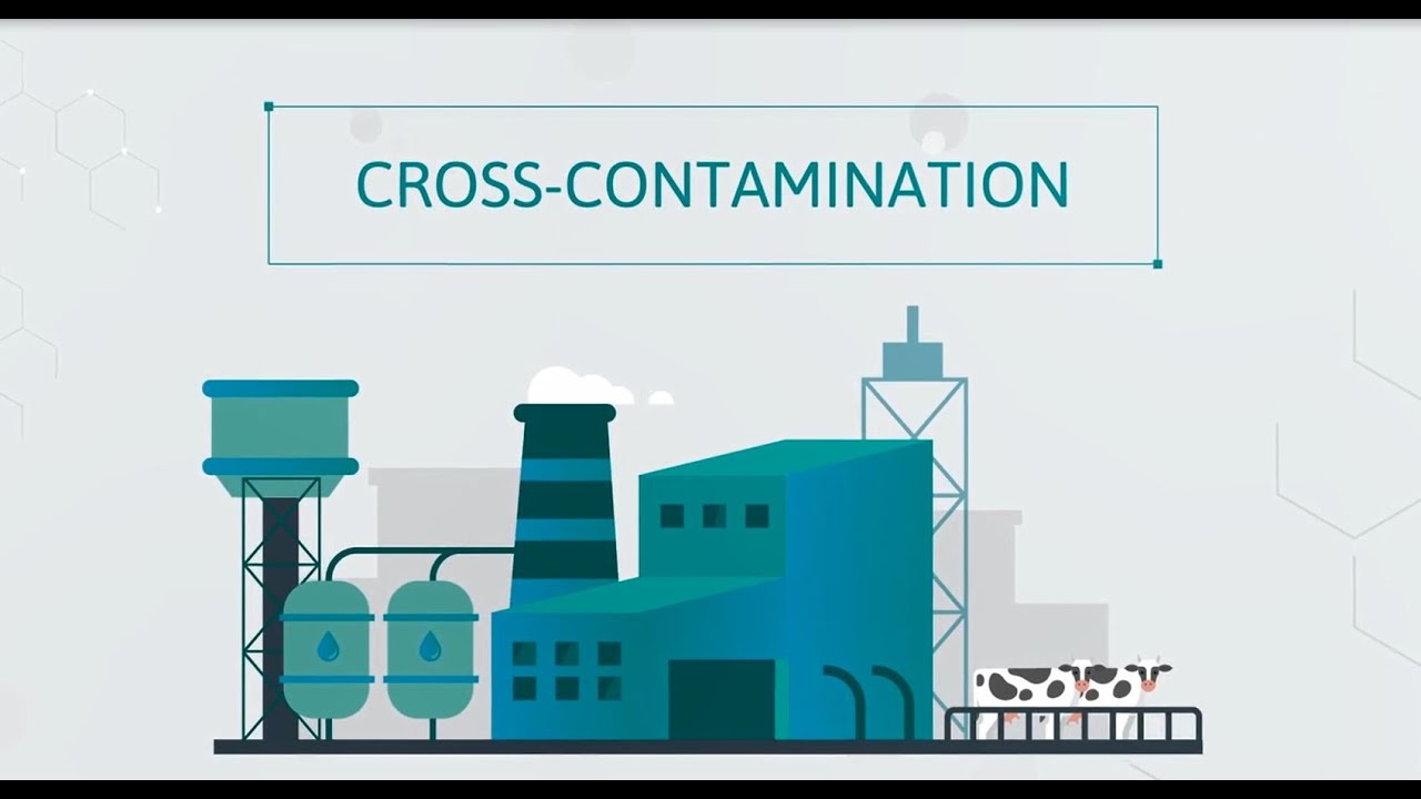 How to prevent cross contamination