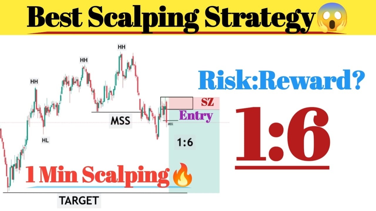 Best 1 Min Scalping Strategy With 1:6 Risk Reward🔥| High Accuracy Scalping Setup